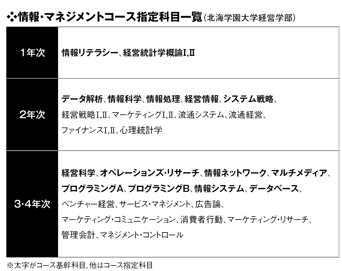 major-additional_image