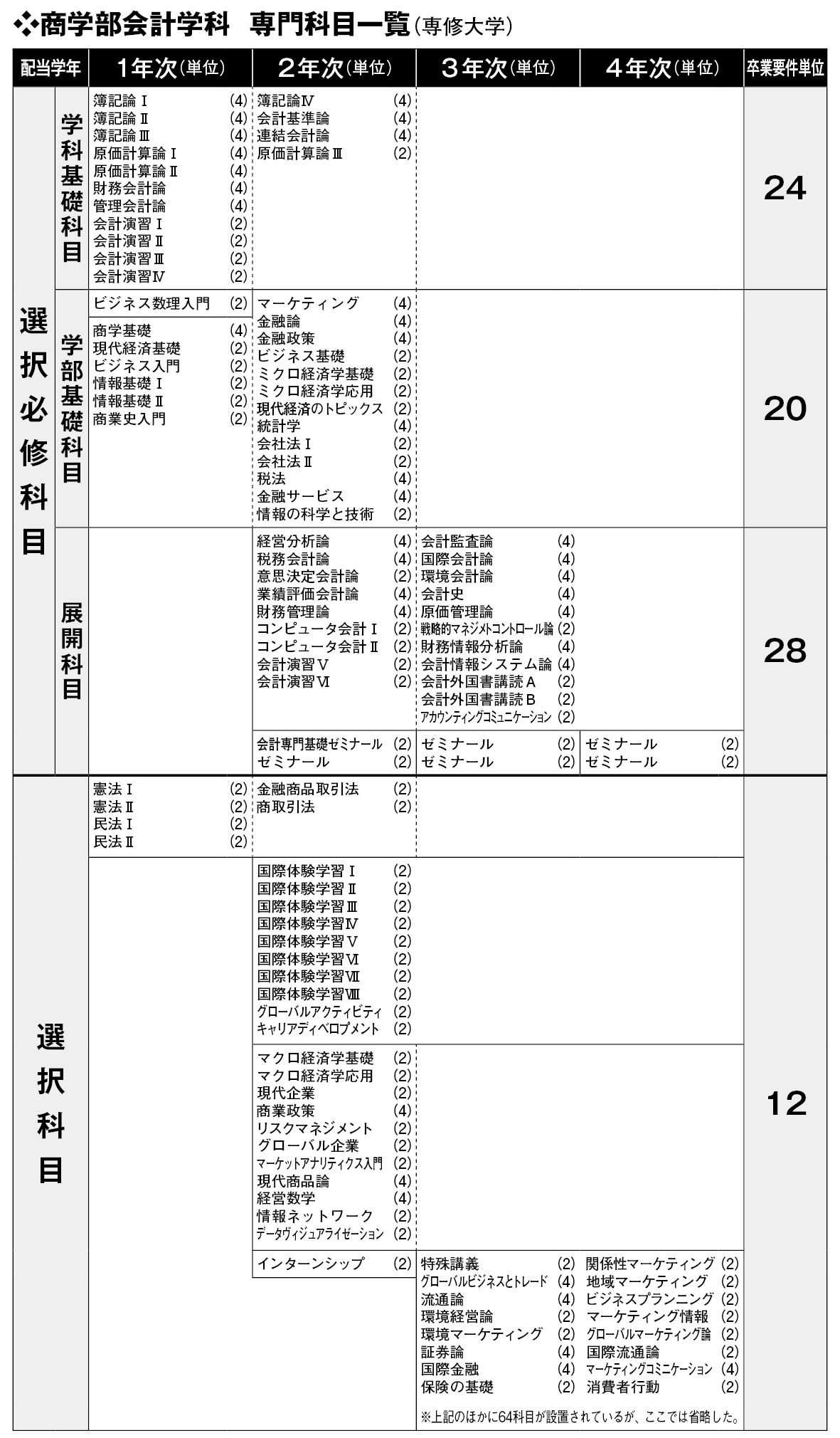 major-additional_image