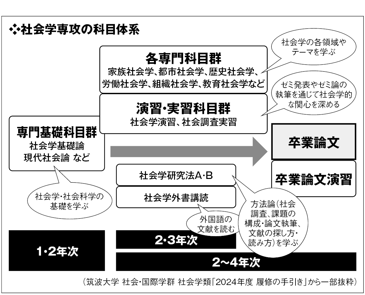 major-additional_image