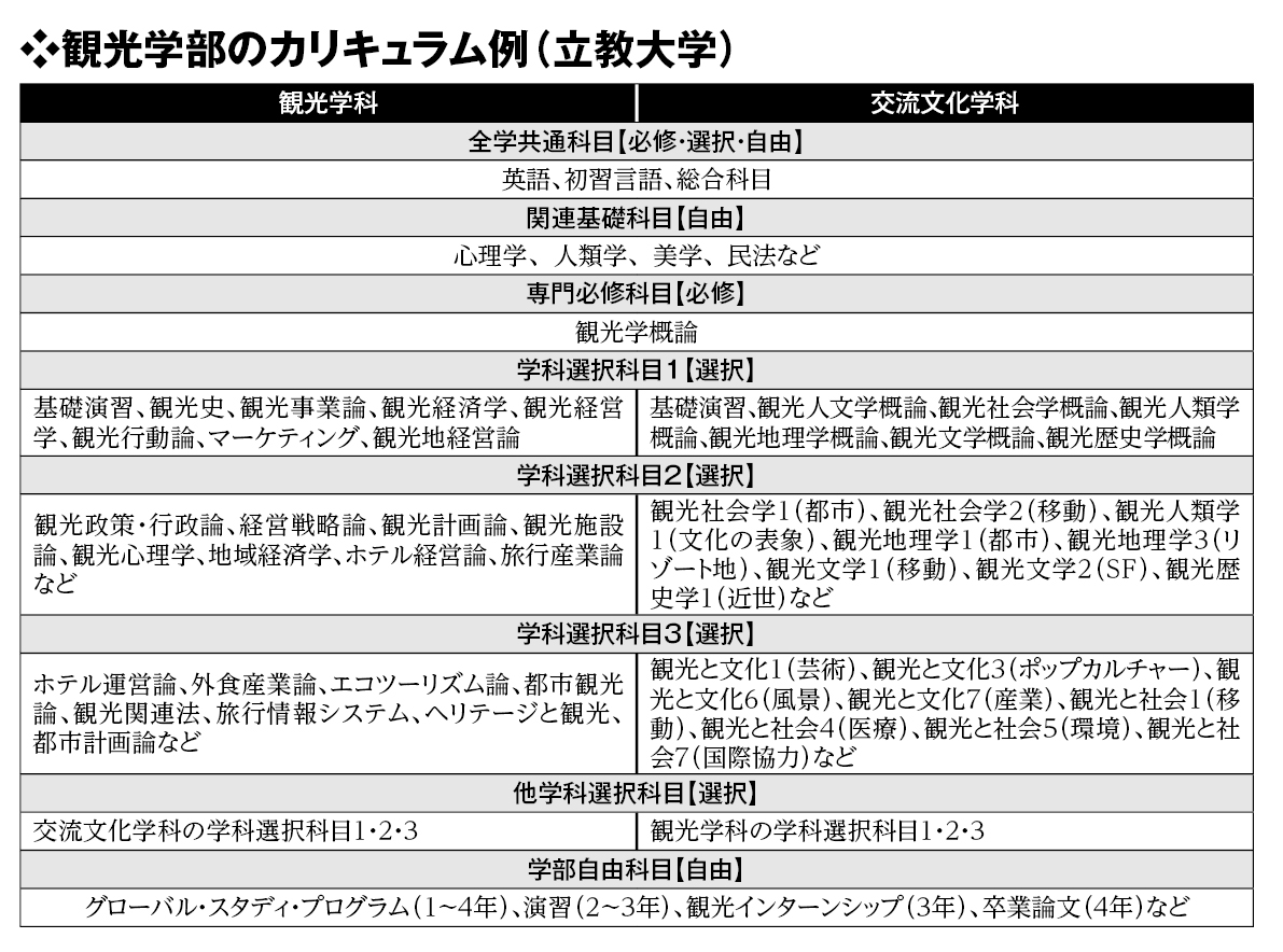 major-additional_image