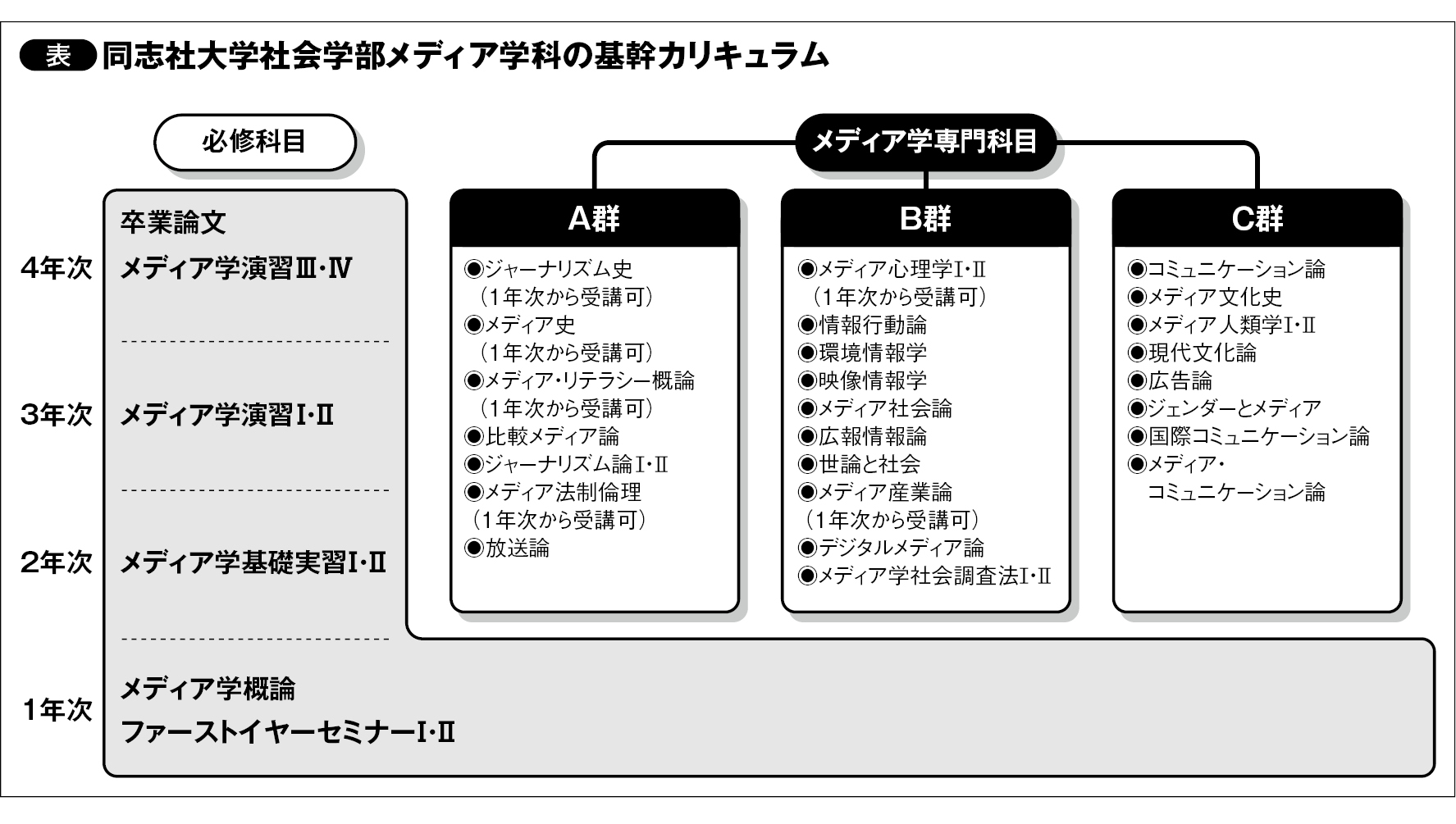 major-additional_image