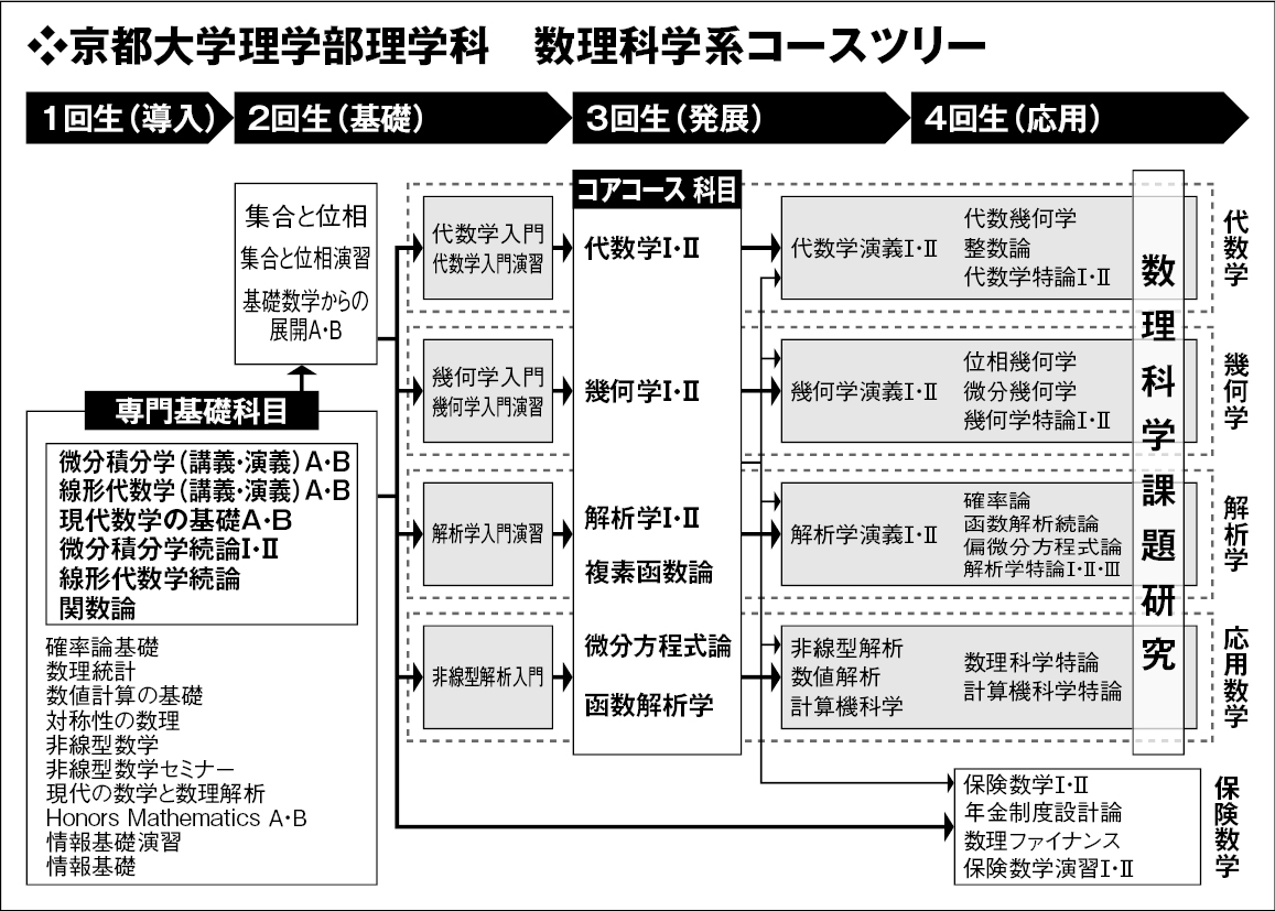 major-additional_image