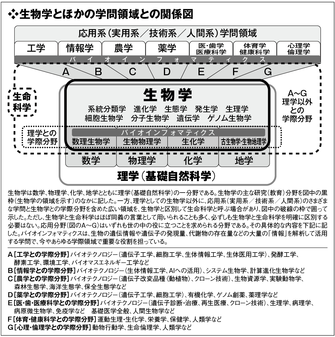 major-additional_image