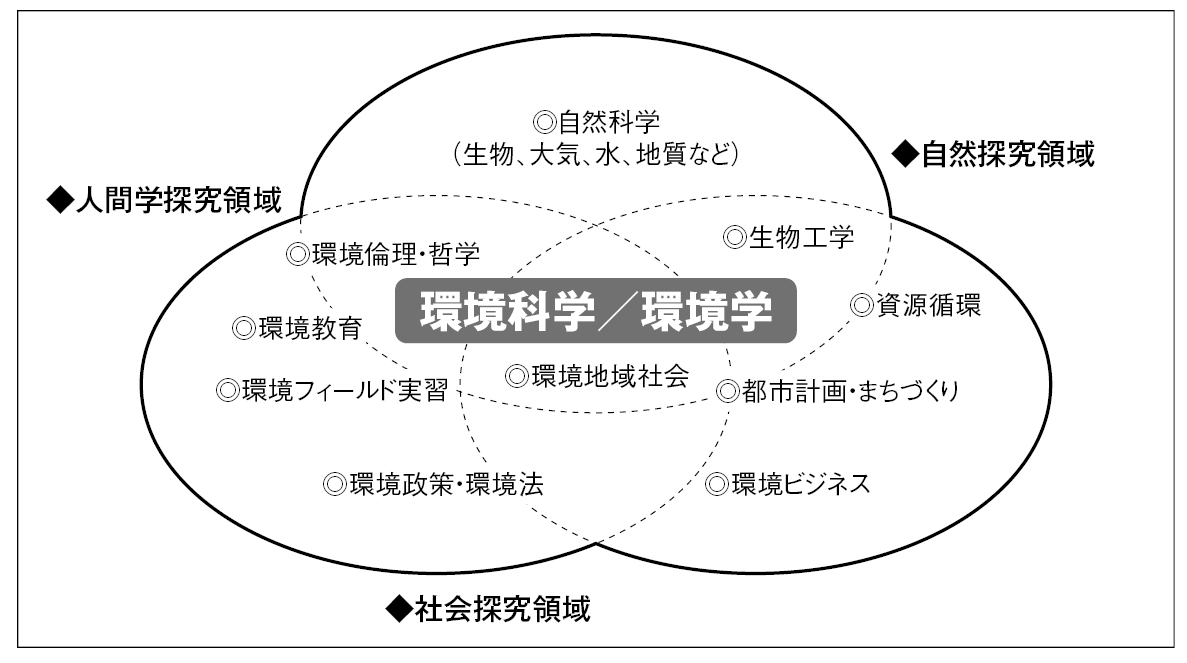 major-additional_image