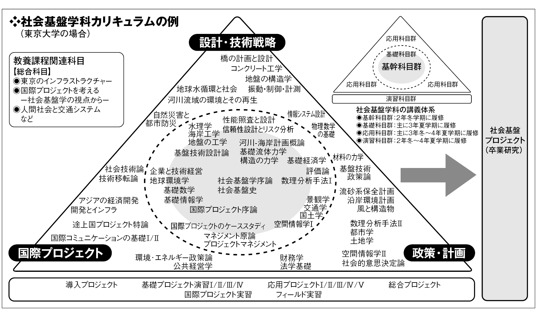 major-additional_image