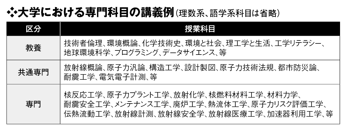 major-additional_image