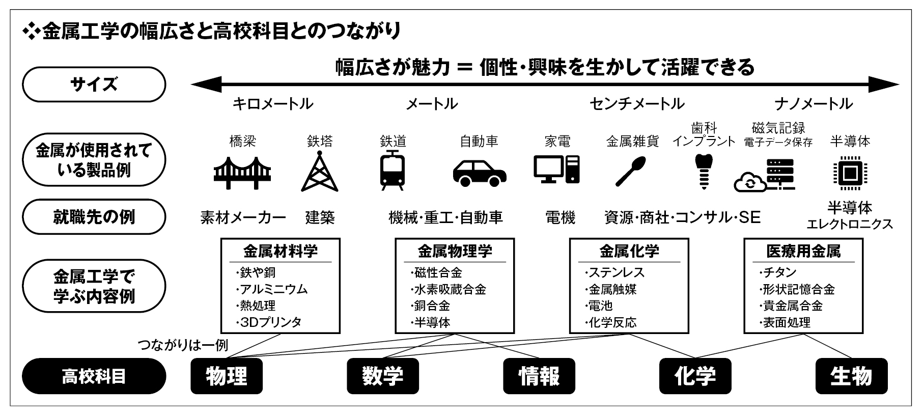 major-additional_image