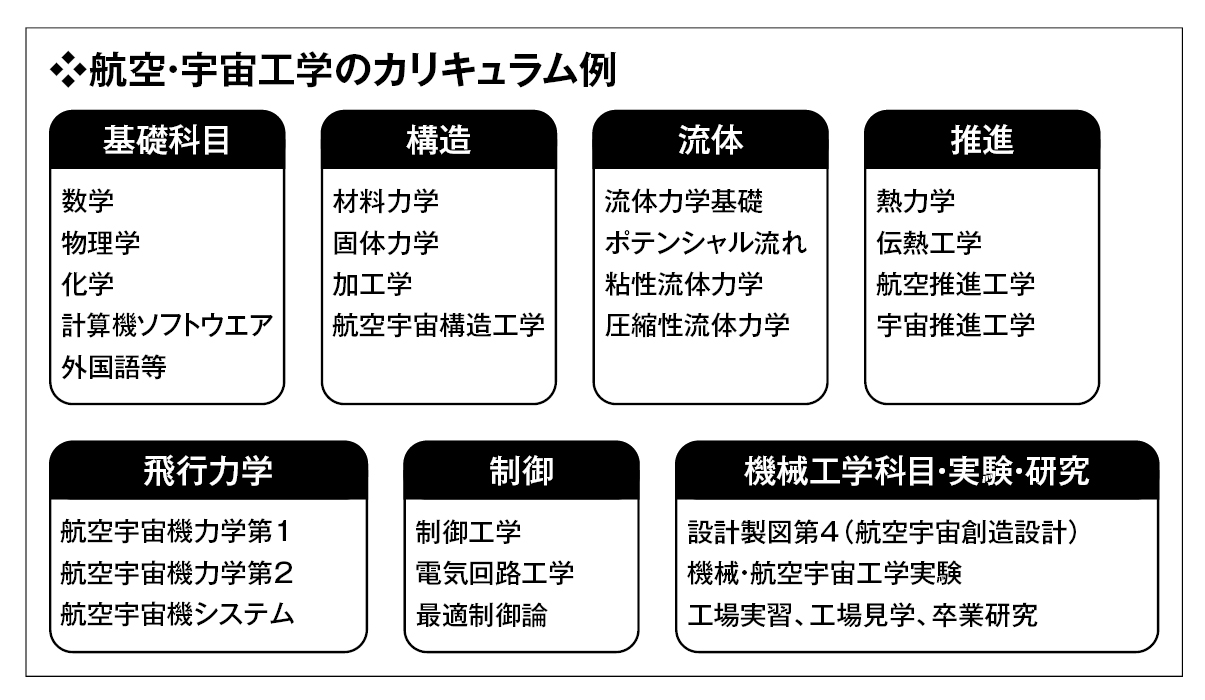 major-additional_image