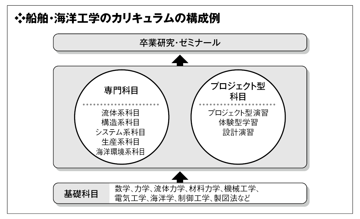 major-additional_image