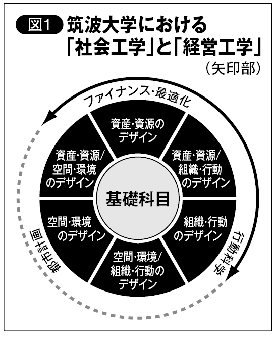 major-additional_image