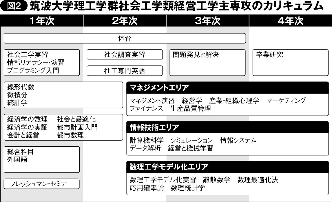 major-additional_image