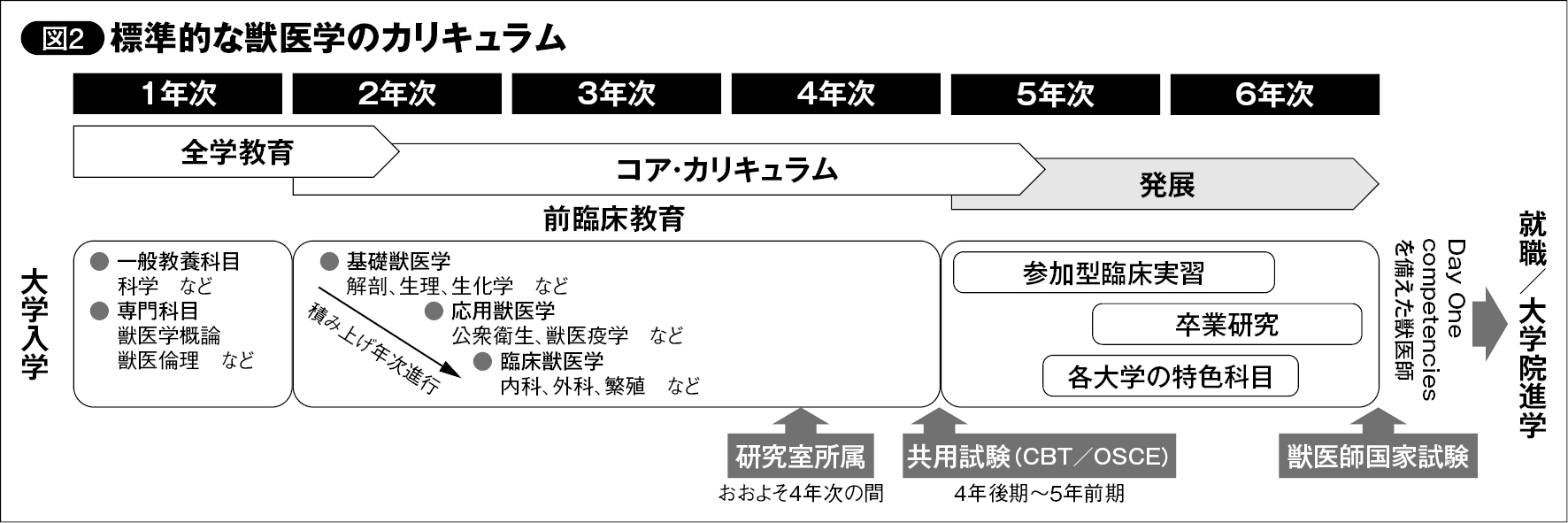 major-additional_image