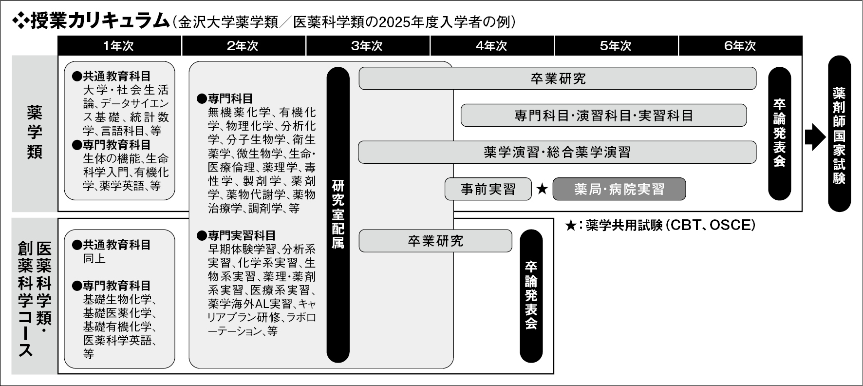 major-additional_image