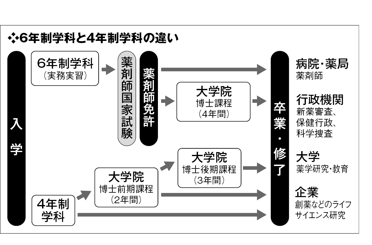major-additional_image