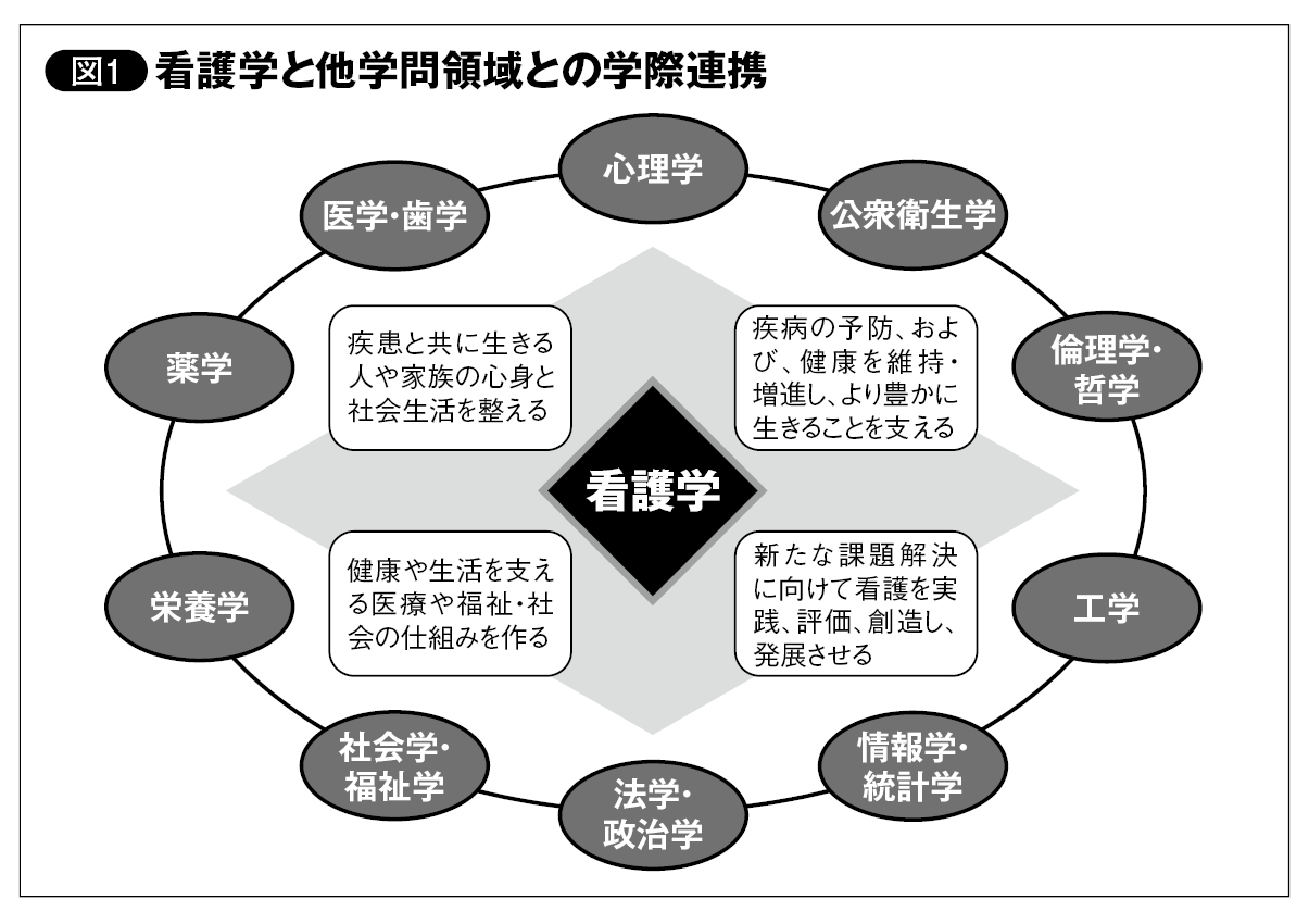 major-additional_image