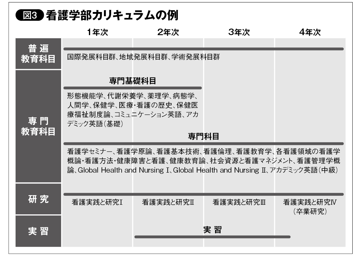 major-additional_image