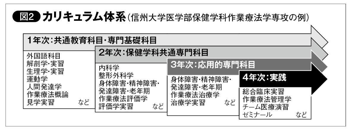 major-additional_image