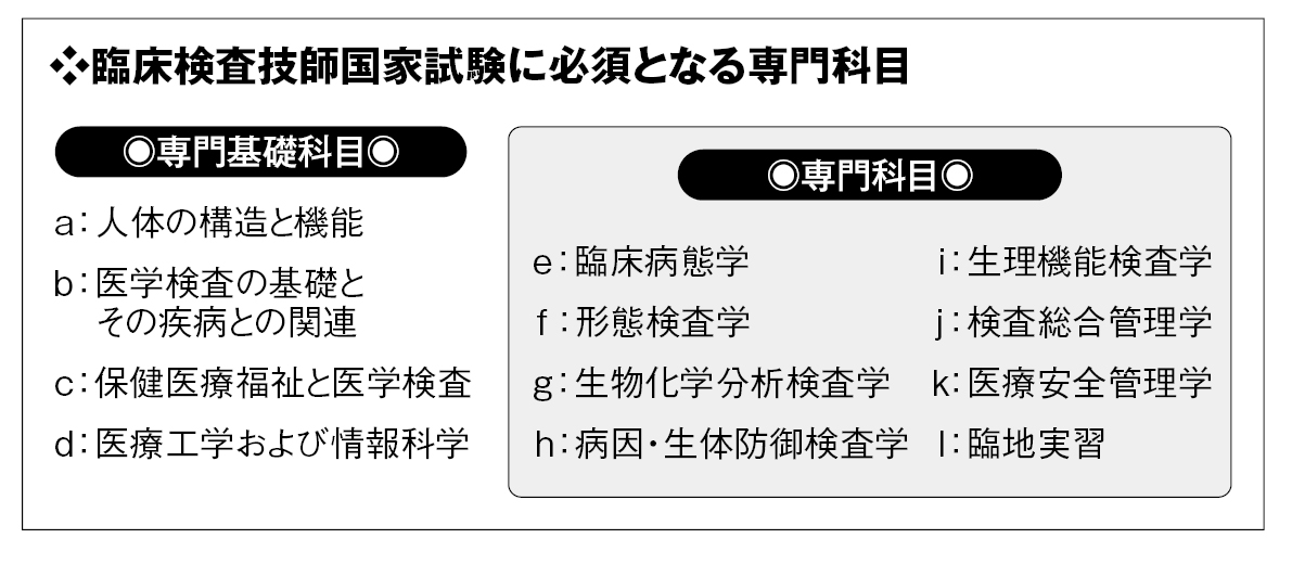 major-additional_image