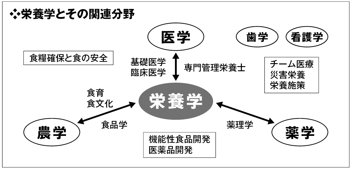 major-additional_image