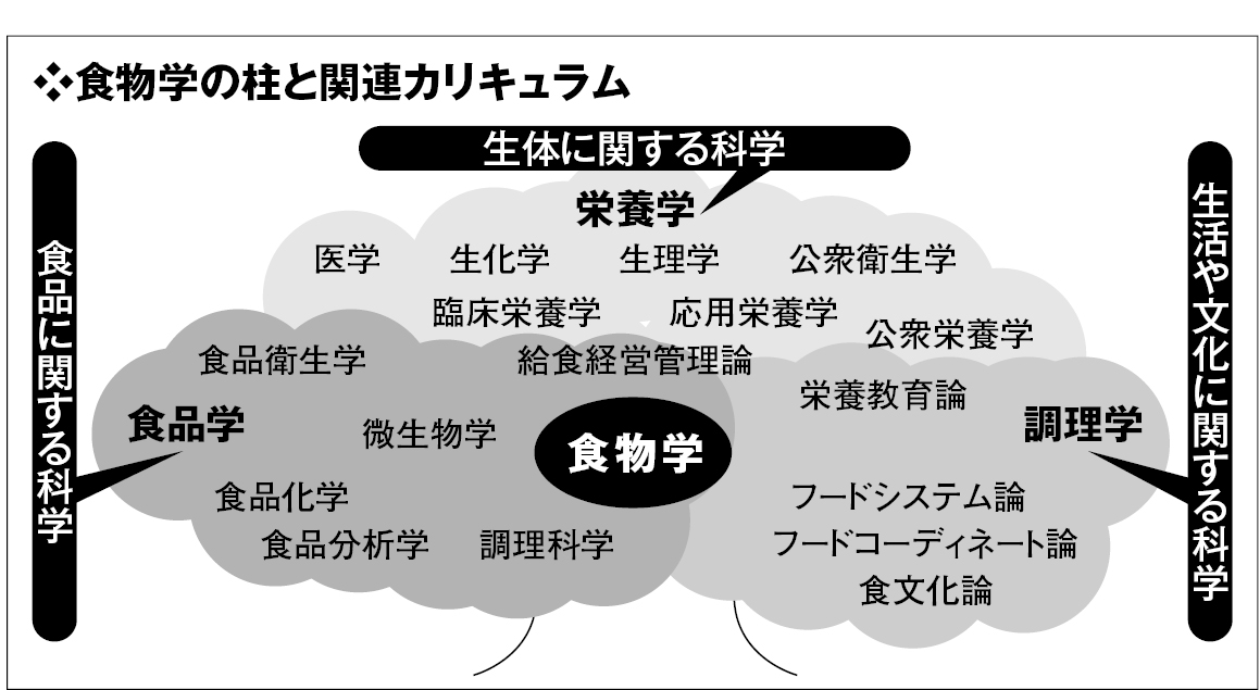 major-additional_image