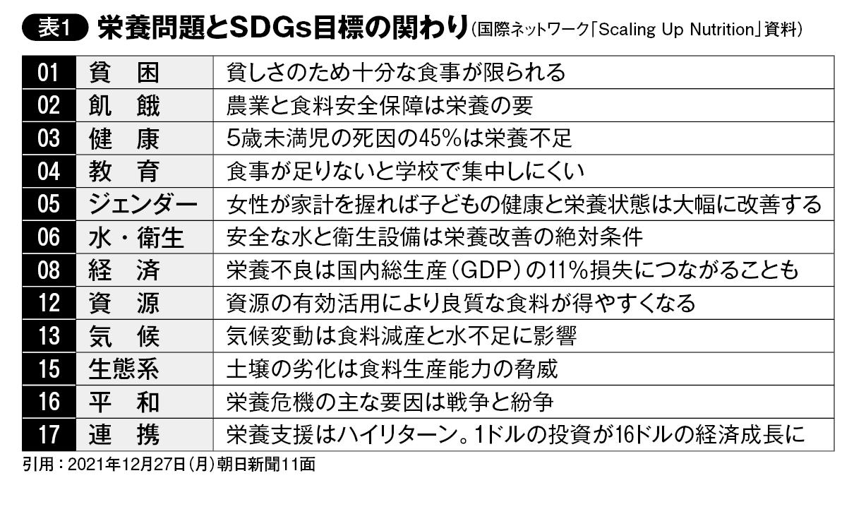 major-additional_image