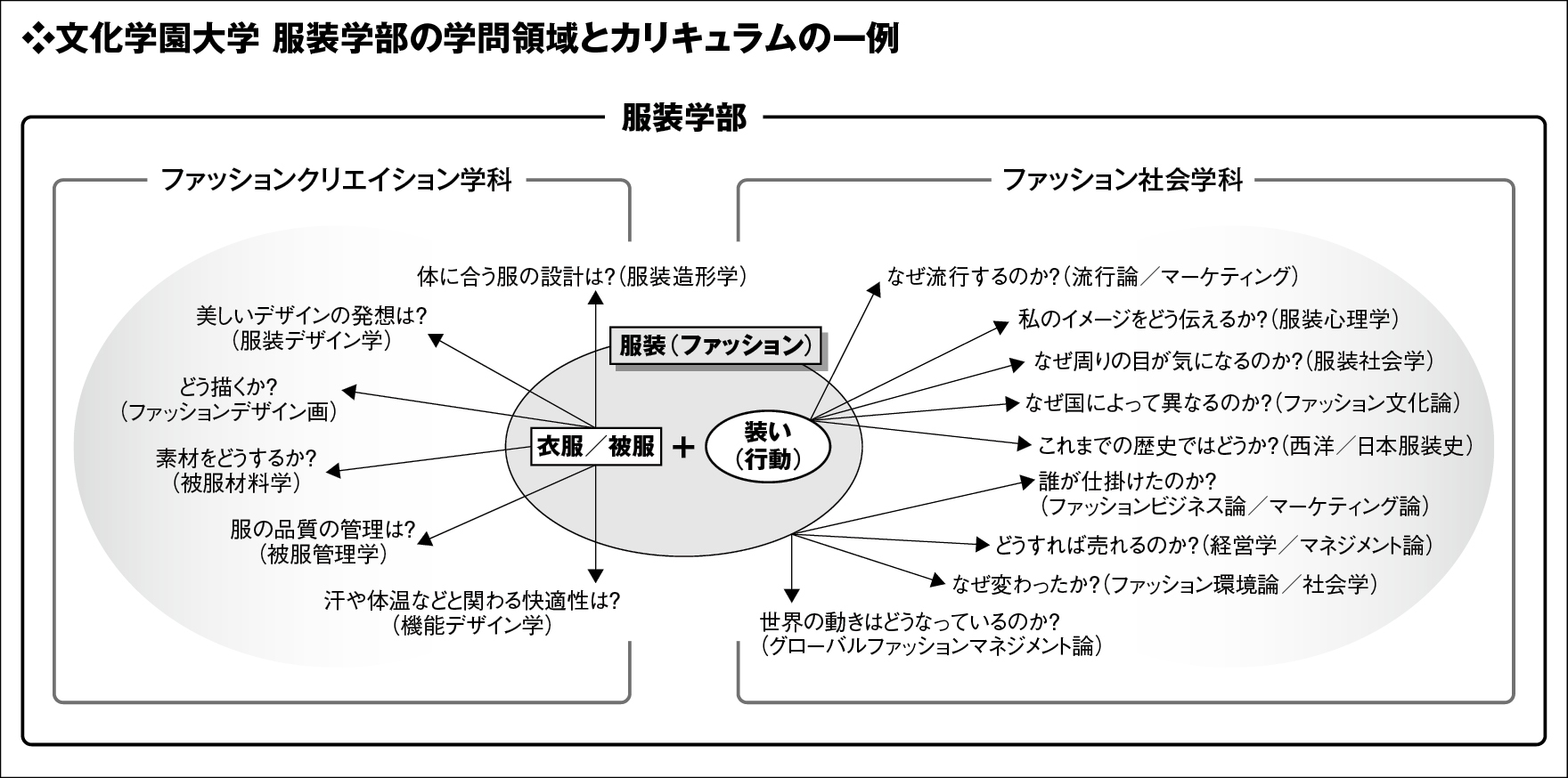 major-additional_image