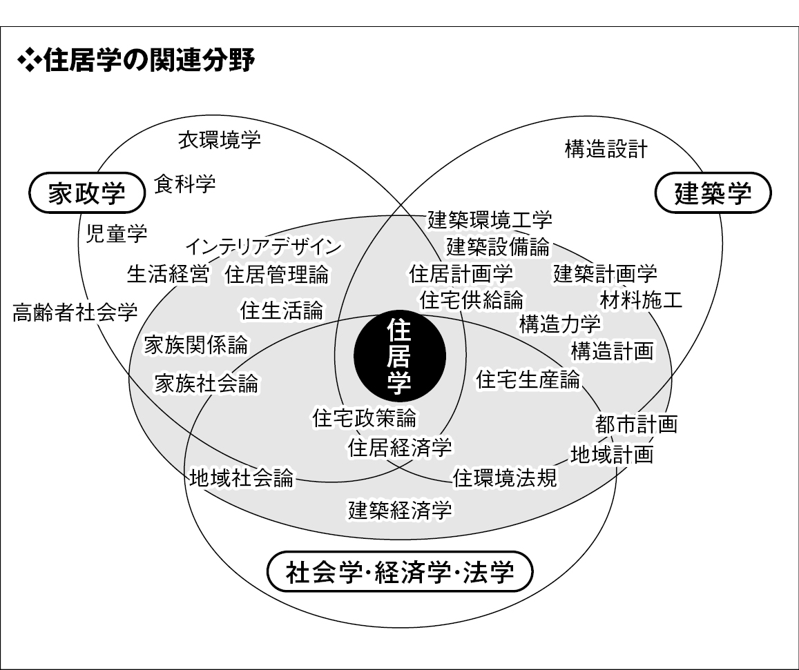 major-additional_image