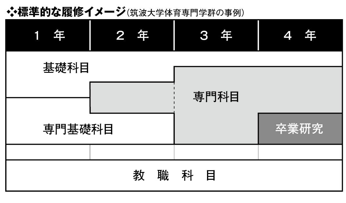 major-additional_image