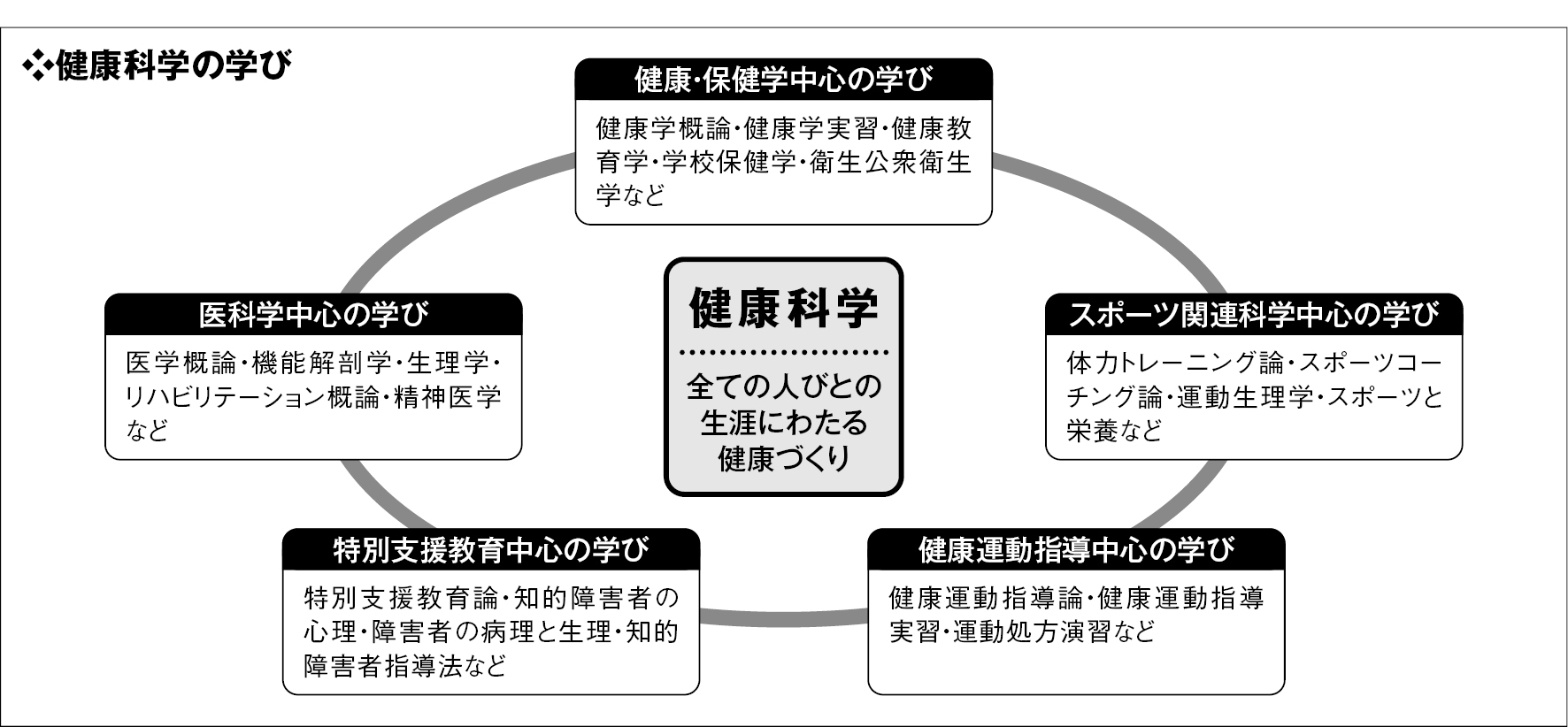 major-additional_image