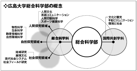 major-additional_image