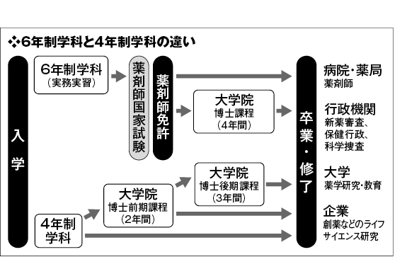 major-additional_image