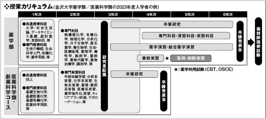 major-additional_image