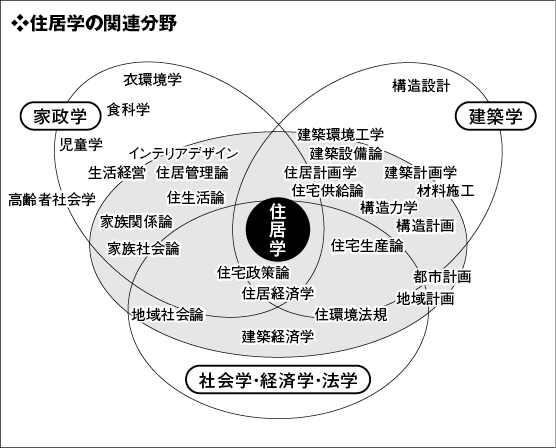 major-additional_image
