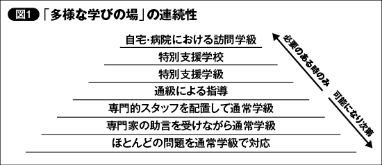 major-additional_image