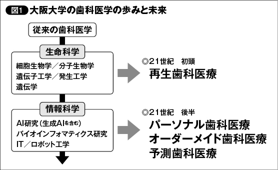 major-additional_image