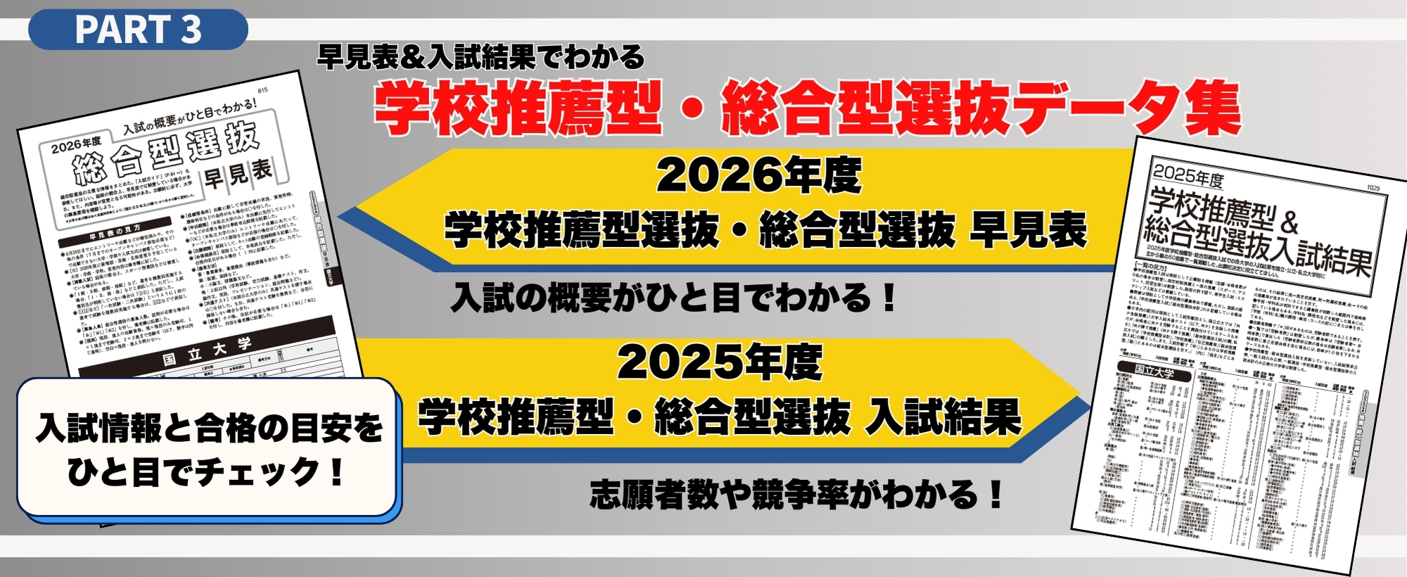 螢雪時代 2022年度版 螢雪時代6月臨時増刊 進路決定 資格・職業・奨学金ガイド (2025