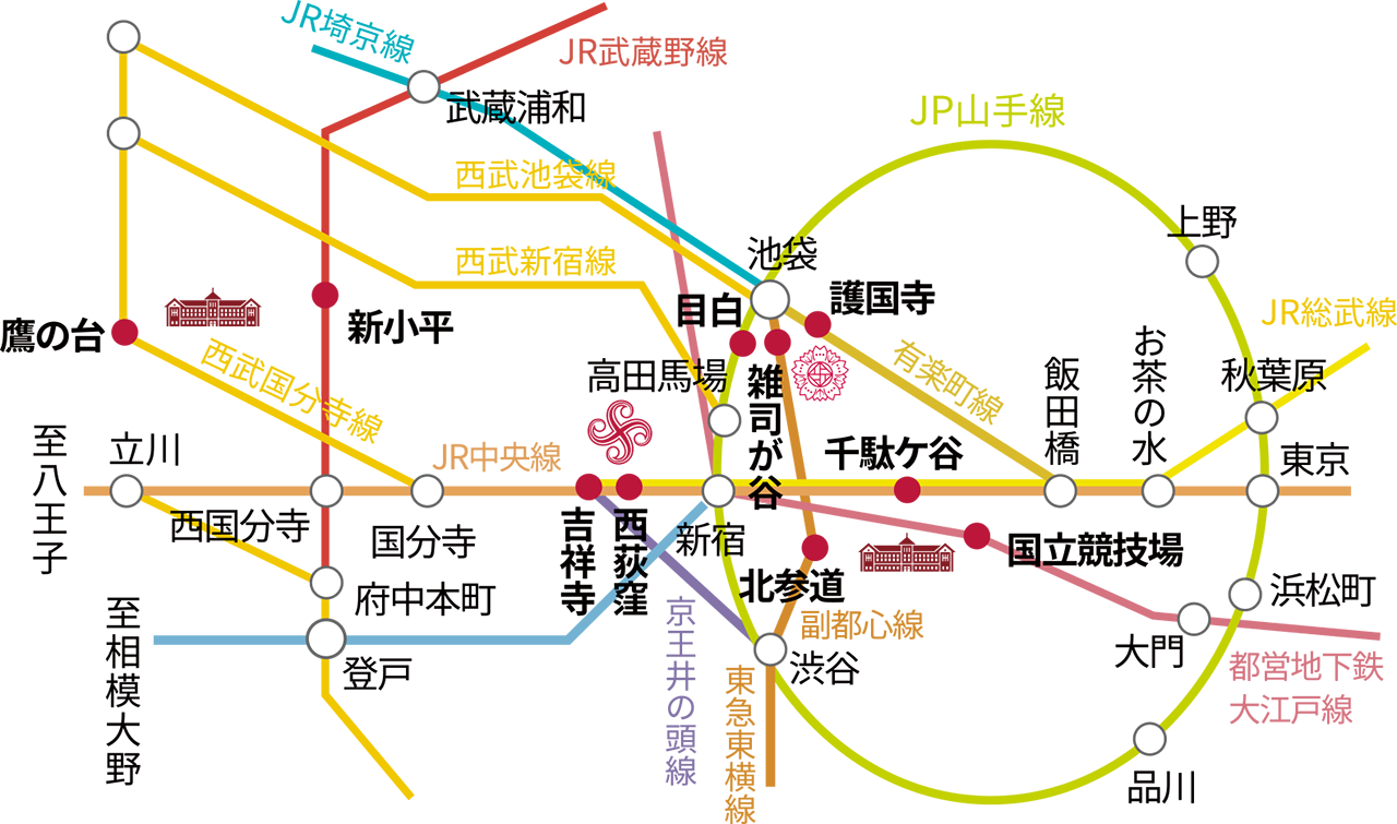 路線図