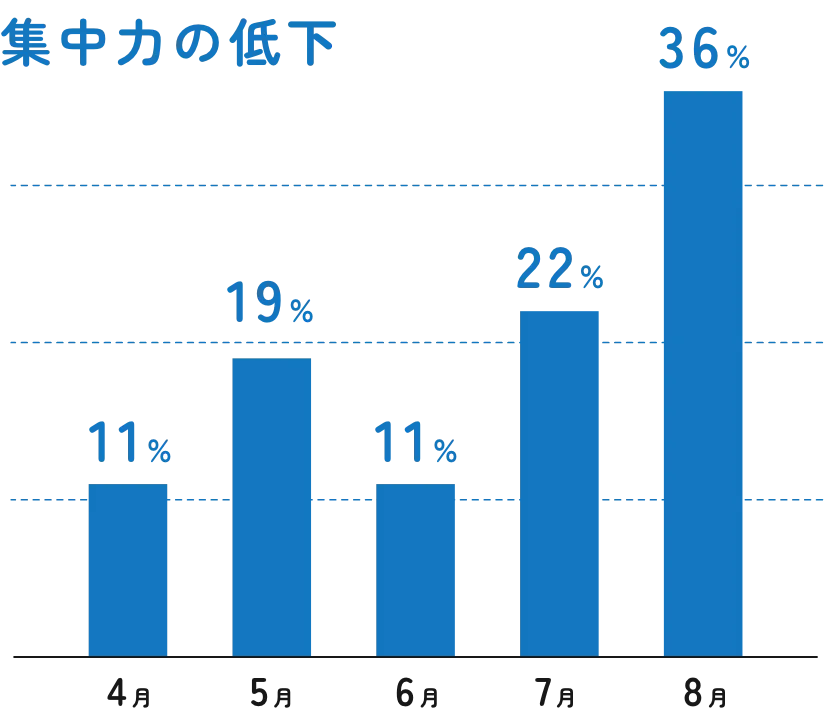 img-about-graph-01