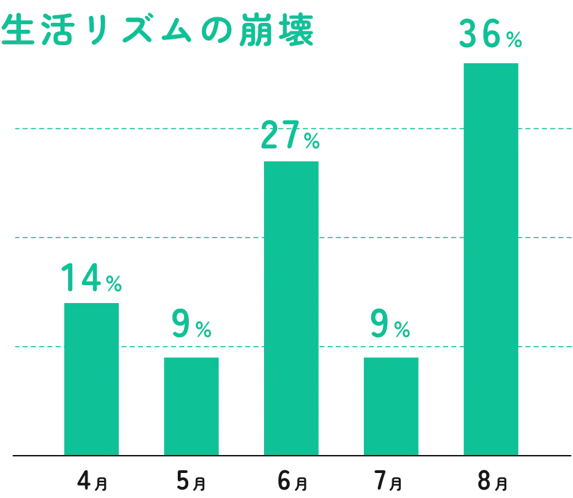 img-about-graph-02