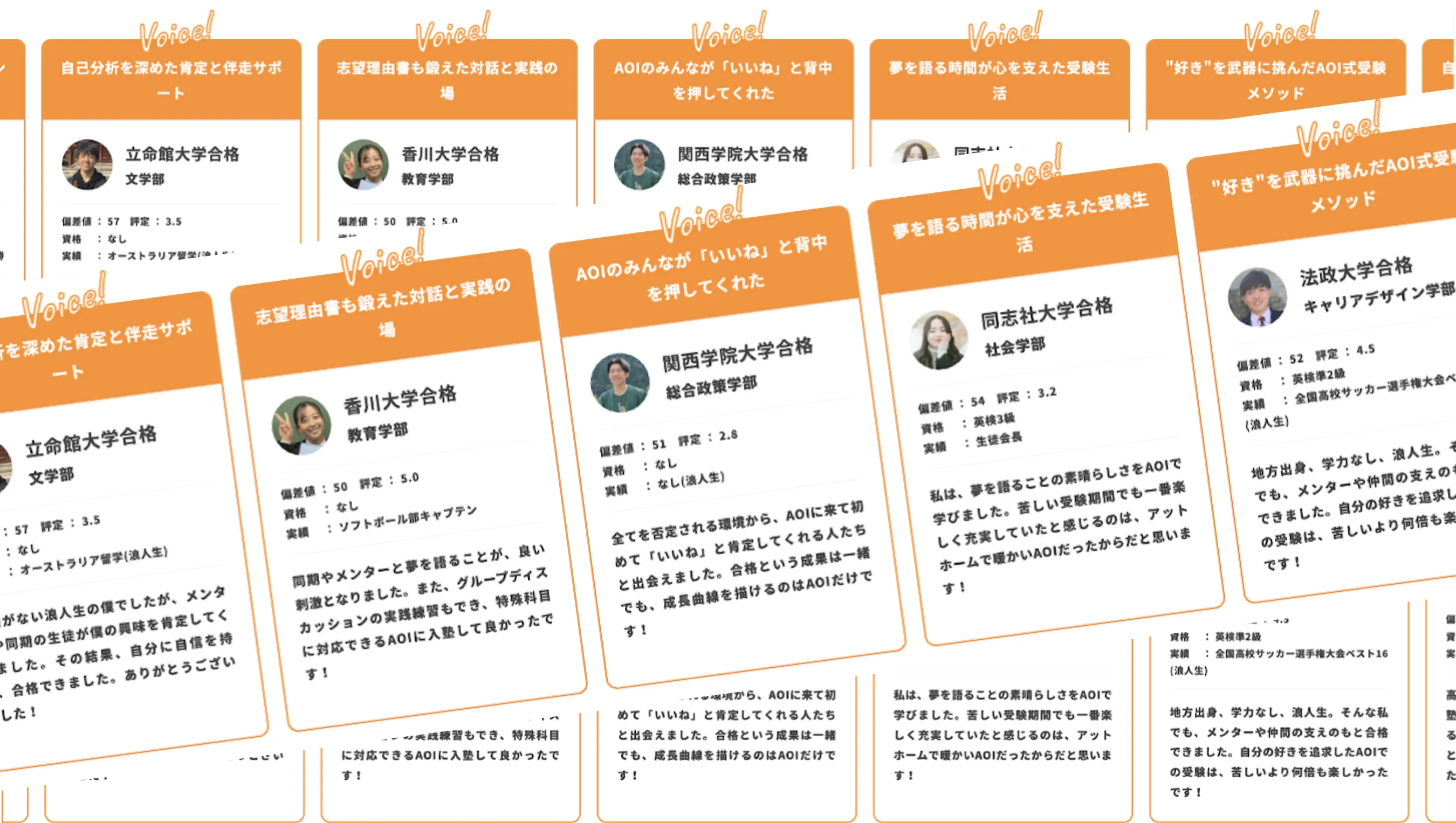 実績
