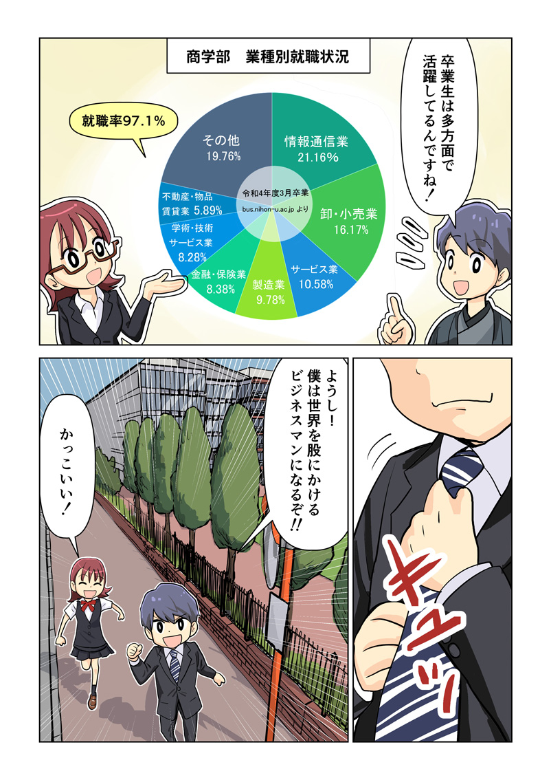 商学部４ページ