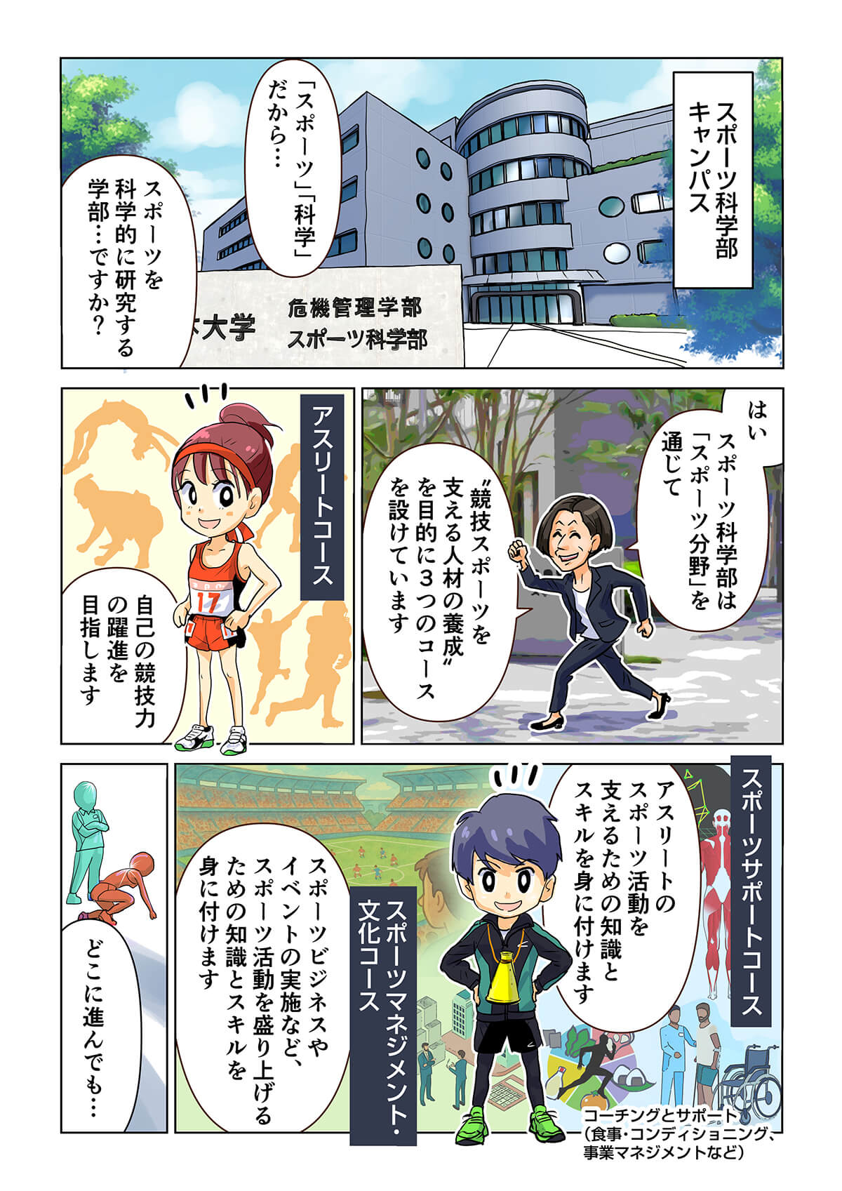 スポーツ科学部２ページ