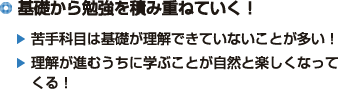 ◎基礎から勉強を積み重ねていく！・苦手科目は基礎が理解できていないことが多い！・理解が進むうちに学ぶことが自然と楽しくなってくる！◎毎日少しでもいいから欠かさず苦手科目に手をつける！・勉強グセをつけることで苦手意識を薄めていく！　後回しにしがちな苦手科目の勉強量をしっかり
確保！