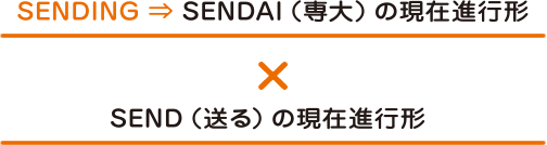 SENDING→SENDAI（専大）の現在進行形×SEND（送る）の現在進行形