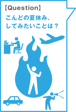 【Question】こんどの夏休み、してみたいことは？