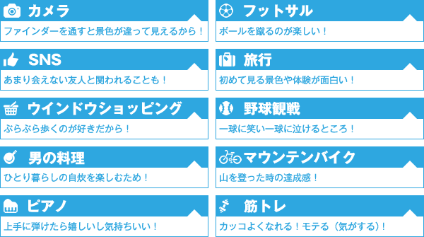 カメラ、フットサル、SNS、旅行、ウィンドショッピング、野球観戦、男の料理、マウンテンバイク、ピアノ、筋トレ