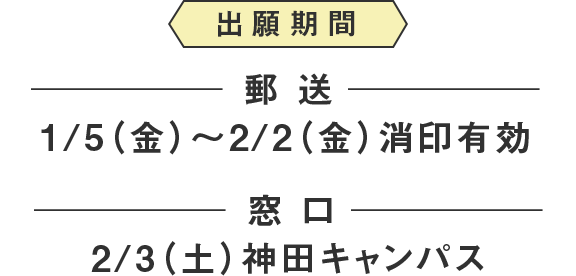 出願期間　郵送1/5（金）〜2/2（金）消印有効　窓口2/3（土）神田キャンパス