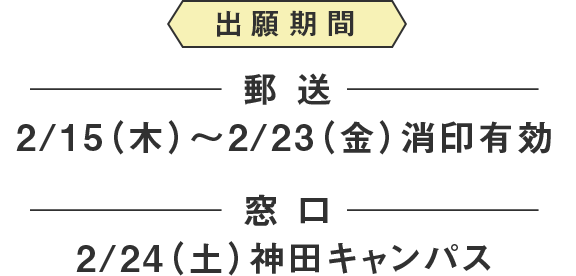 出願期間　郵送2/15（木）〜2/23（金）消印有効、窓口2/24（土）神田キャンパス