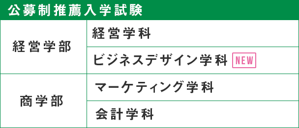 公募推薦入学試験