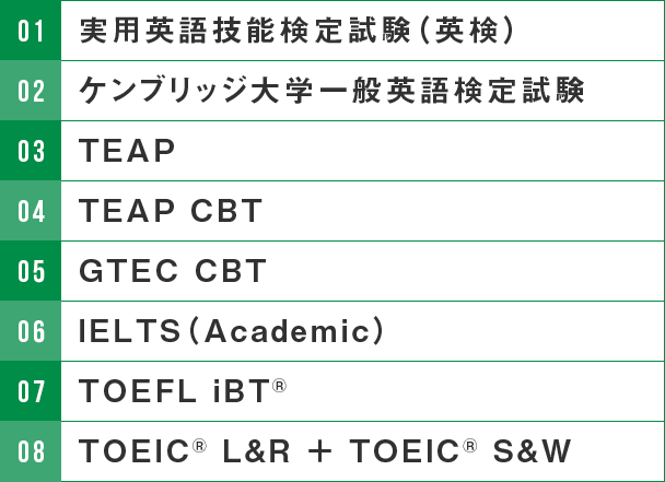 「英語外部試験」対象試験